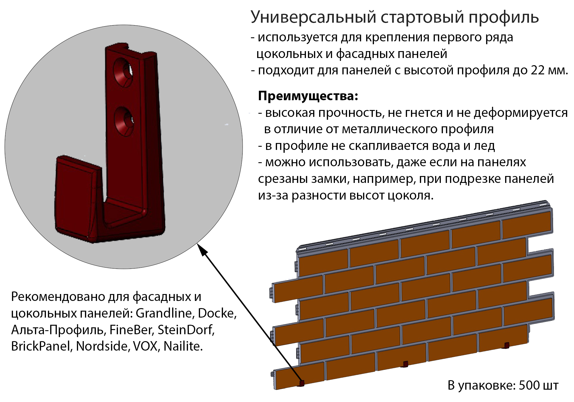 Крупный вид стартового профиля: задняя крепёжная часть и паз для нижнего края панели.